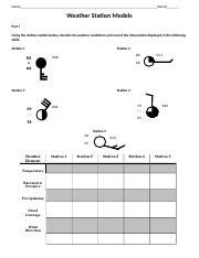 Weather Station Model Worksheet.doc - Name Period Weather Station Models Part I Using the ...