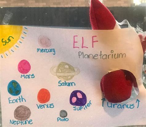 Elf Planetarium Printable Printable Calendars At A Glance