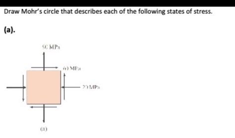 Solved Draw Mohrs Circle That Describes Each Of The