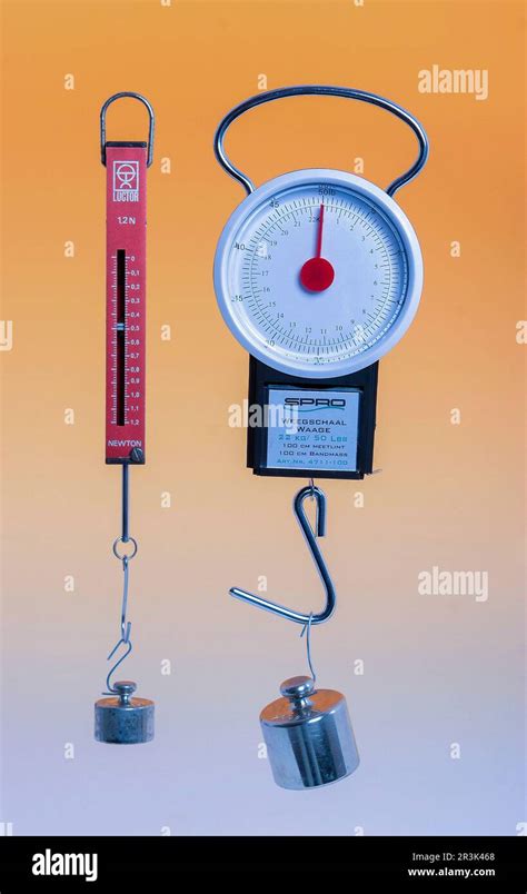 Spring Scale In Use