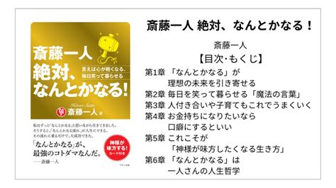 【全目次】人生の999％の問題は､筋トレで解決できる！ Testosteroneテストステロン【要約･もくじ･評価感想】 筋トレで