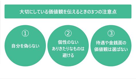 評価される大切にしている価値観の答え方は？ 見つけ方や例文も紹介 就活の未来