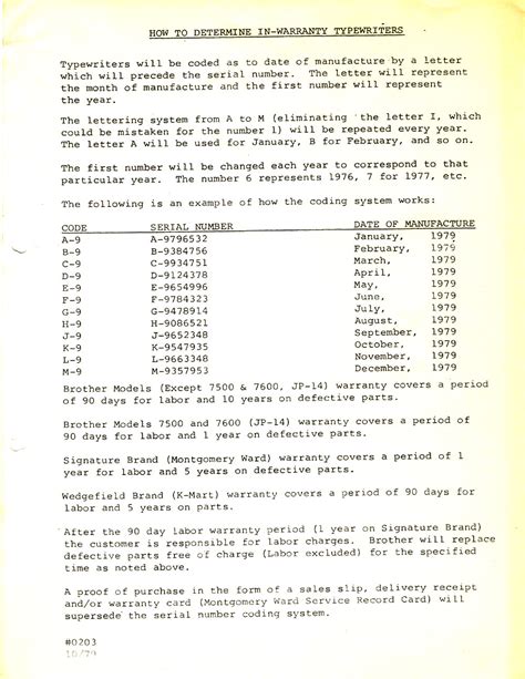 Remington 7400 Serial Number Chart