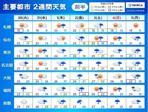 2週間天気 梅雨入り早々大雨となる所も 台風と前線の動きに十分注意気象予報士 久保 智子 2023年05月29日 日本気象協会