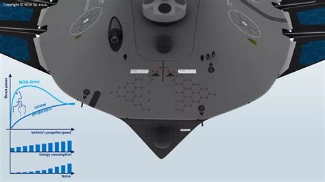 Manta Ray Unmanned Underwater Vehicle 45 Off