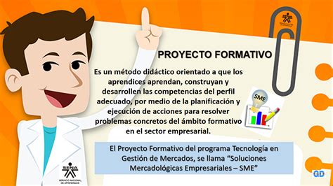 Proyecto Formativo Rol Del Aprendiz Rol Del Instructor Bpo Marketing