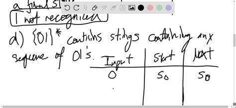 Solved Give Deterministic Finite Automata Accepting The Sets Of Strings