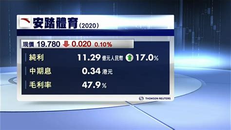 【藍籌業績】安踏少賺65 中期息增至62港仙 Now 新聞