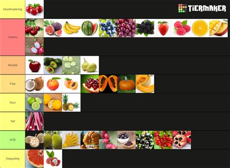 Fruit Nutrition Tier List Community Rankings Tiermaker