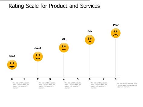 17 Rating Chart Templates: Download JPG, PNG, PSD, AI | Templates Box