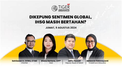 Live Dikepung Sentimen Global Ihsg Masih Bertahan Tiger Insights