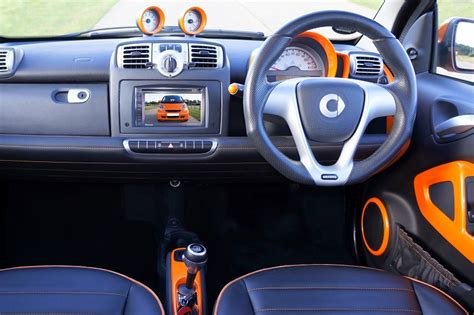 Car Review: Smart Fortwo (2008-2019) - Rear View Review