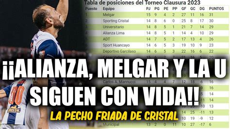 ALIANZA LIMA MELGAR Y LA U SIGUEN CON VIDA EN EL CLAUSURA GRACIAS A LA