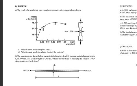 Solved QUESTION 1 QUESTION 3 A The Result Of A Tensile Test Chegg