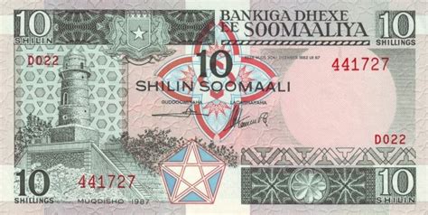 Somalia Shillings - Foreign Currency