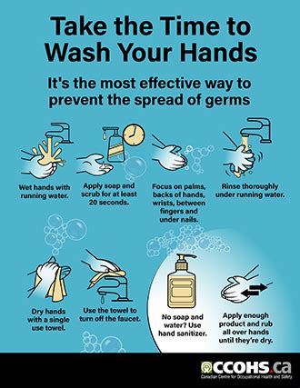 CCOHS: Prevent the Spread Infographic