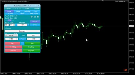 Trade Assistant Mt4 V1023 Download Cheaperforex