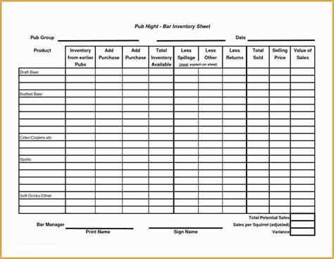 Free Liquor Inventory Template Of Bar Inventory Spreadsheet Free ...