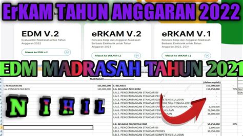 Mengisi ErKAM Tahun Anggaran 2022 EDM Madrasah Format Excel Terbaru