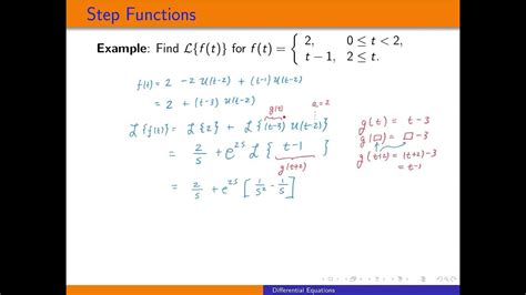 Lt Unit Step Functions Youtube