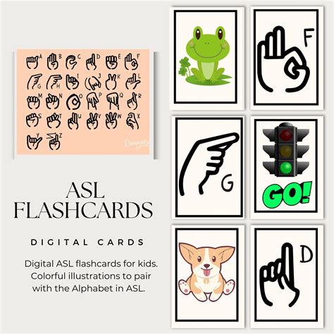 Learn sign language asl alphabet asl letters asl flashcards digital ...