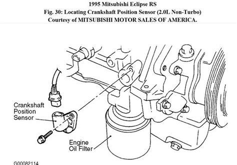 2003 Mitsubishi Eclipse Fuel Pressure Regulator Location