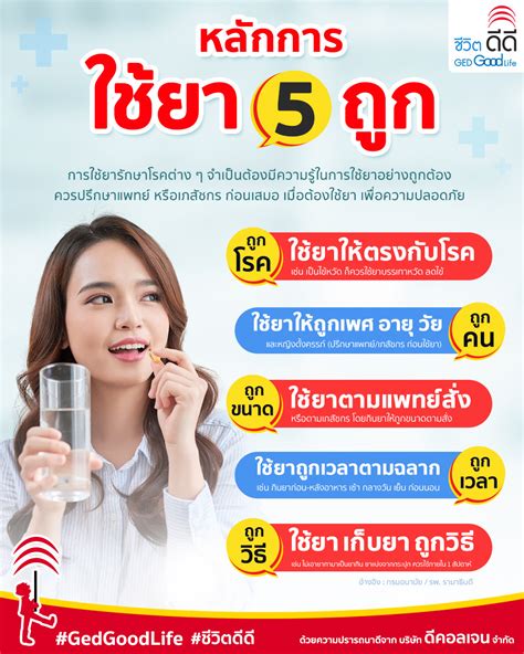 ข้อมูลแน่น รวมข้อควรรู้เรื่อง “การใช้ยา” และข้อเท็จจริงเรื่องยา ที่มัก