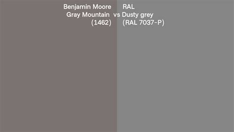 Benjamin Moore Gray Mountain 1462 Vs RAL Dusty Grey RAL 7037 P Side