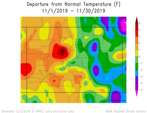 November Weather Review Across Southern Colorado