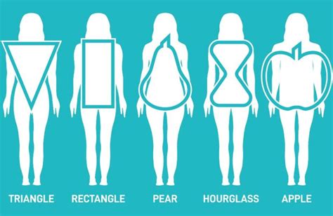 7 Womens Body Shapes What Body Shape Are You