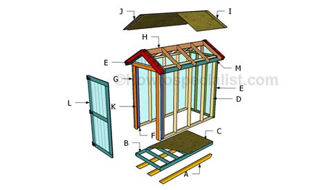 Garden shed roof plans | HowToSpecialist - How to Build, Step by Step DIY Plans