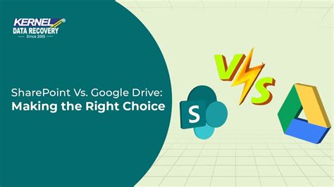 SharePoint Vs Google Drive Making The Right Choice YouTube