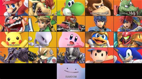 villains update  renderman  deviantart