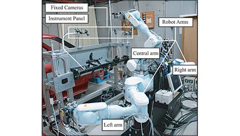 Robotic Assembly Of Automotive Wire Harnesses 2014 07 01 Assembly