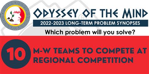 Ten M W Odyssey Of The Mind Teams Head To Regional Competition On March