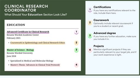 Clinical Research Coordinator Resume Examples For 2025 Resume Worded