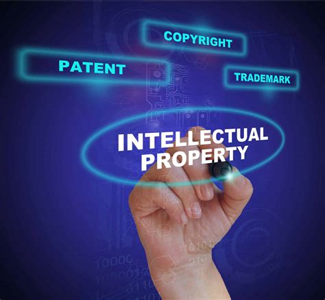 Issues Relating To Intellectual Property Rights ENSURE IAS