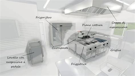 Progetto Di Una Cucina Per Ristorante Con Norme E Modello BIM BibLus BIM