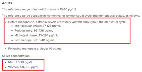 What are Normal Estrogen Levels? Testing, Symptoms & More