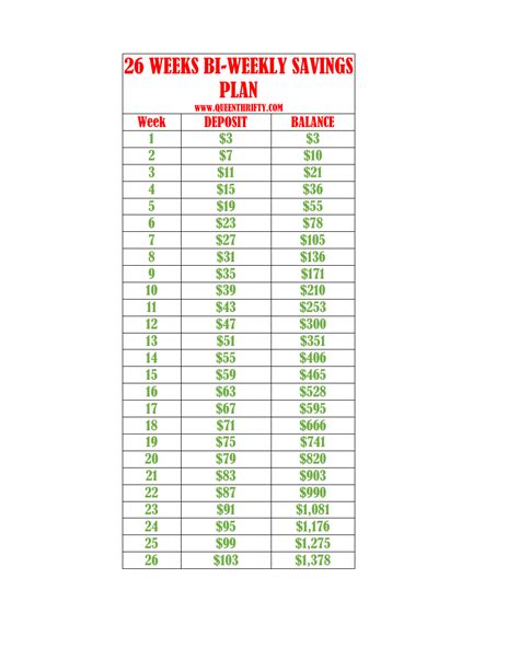 26 Weeks Bi Weekly Savings Plan Download Printable Pdf Templateroller