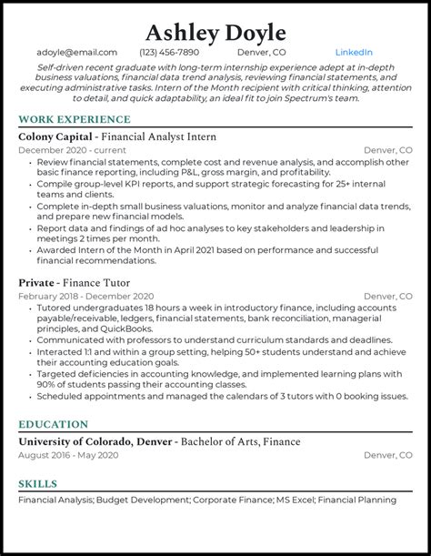 17 Real Financial Analyst Resume Examples That Worked In 2025