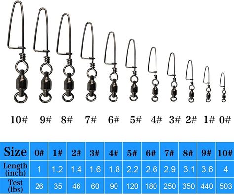 15pcs High Strength Fishing Snap Swivels Ball Bearing Swivels Stainless