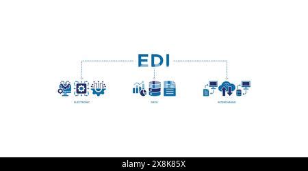 Edi Electronic Data Interchange Software System Zur Verarbeitung Von