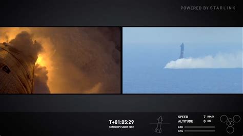 Spacex Franchit Une Tape Avec Le Sixi Me Lancement De Starship