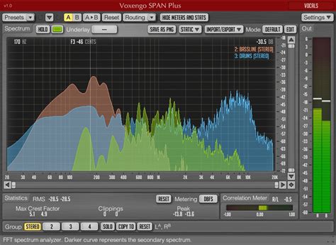 Voxengo Span Plus Fast Fourier Transform Spectrum Analyzer Plugin