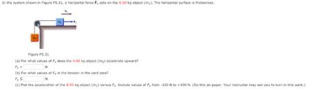 Solved In The System Shown In Figure P5 31 A Horizontal Chegg