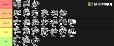 Geometry Dash Robots Tier List Community Rankings TierMaker