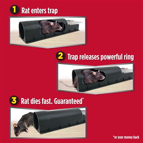 Amdro® Rat Trap