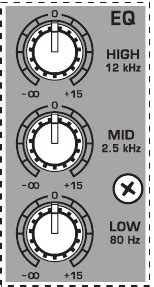 behringer XENYX Q1202USB/Q1002USB/Q802USB/Q502USB Manual | ManualsLib