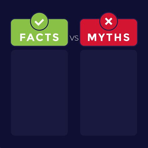 Facts Vs Myths Concept Flat Vector Design 2698107 Vector Art At Vecteezy